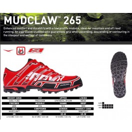 Inov-8 Mudclow 265, pantofi de alergat off trail